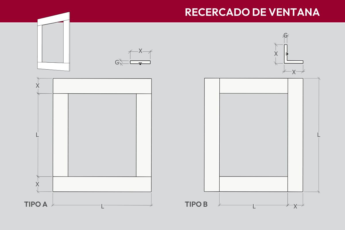 Recercado 